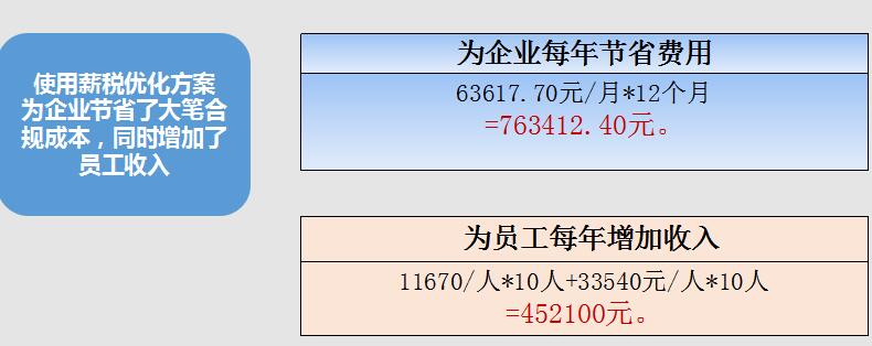 玉石鉴定费一般需要多少钱？老销售掏出压箱底经验